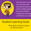 alburnett poster